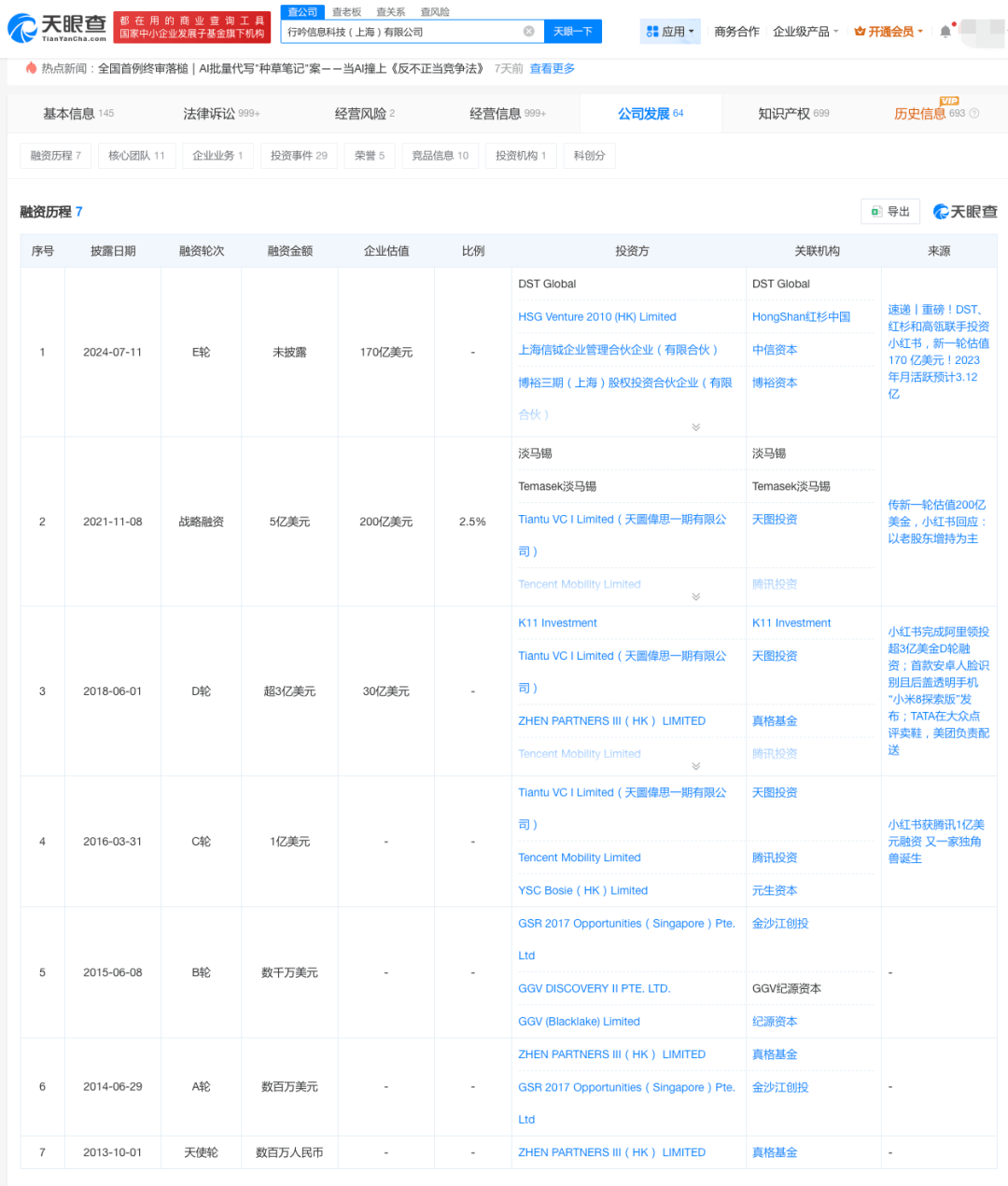 小红书过“男”关