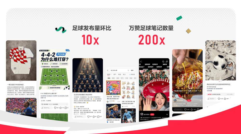 小红书赌赢了