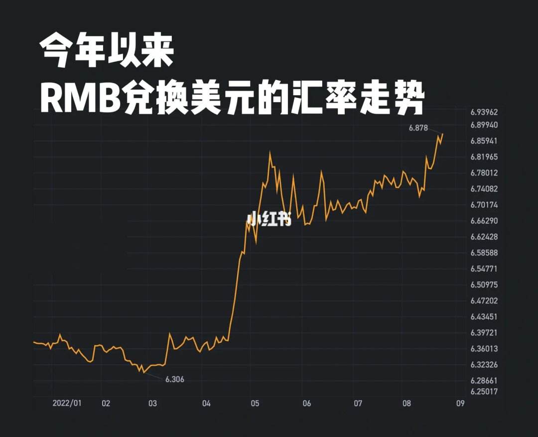 汇币兑换(汇币兑换人民币)