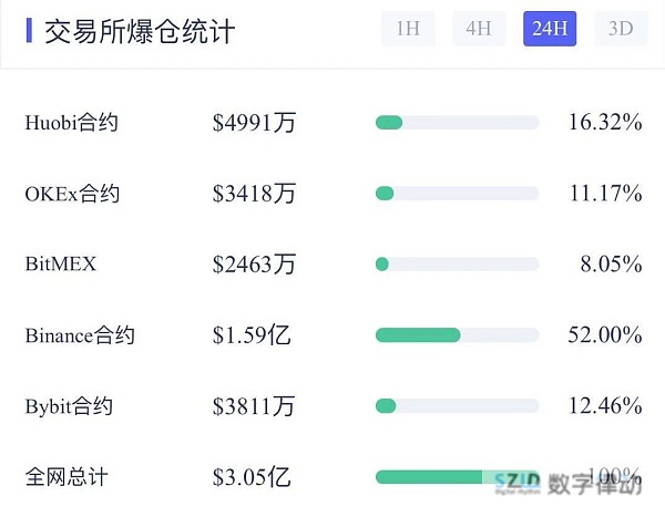 币势得(鄙视的成语)