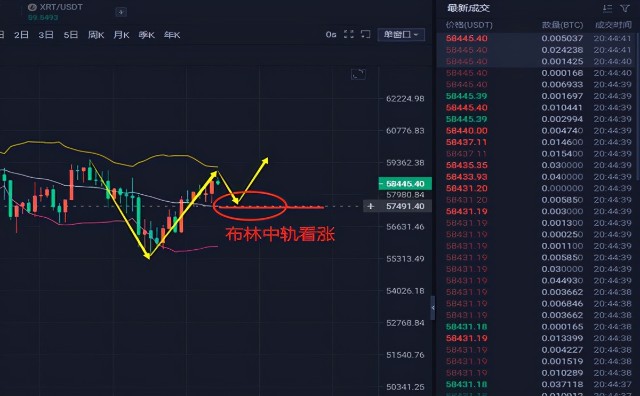 币势得的简单介绍