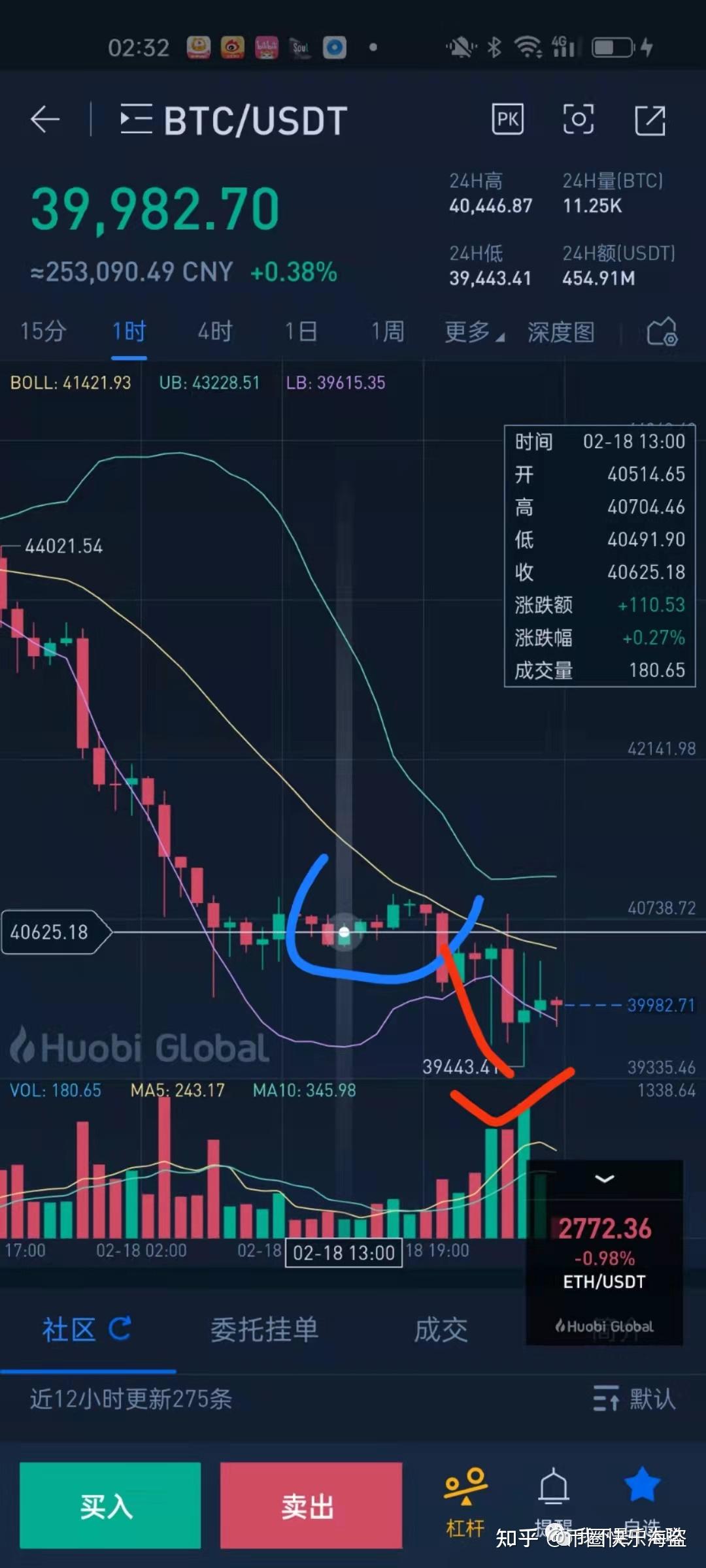 抄币吧(数字货币交易app)