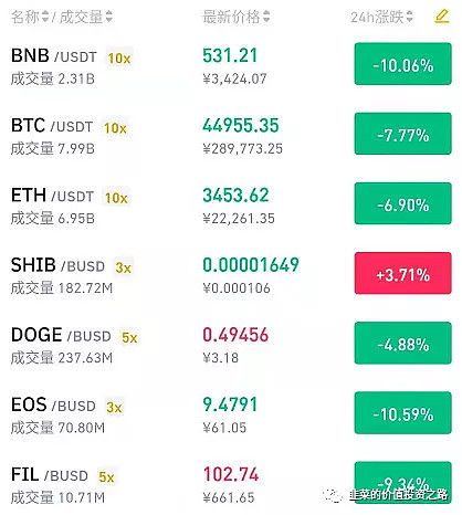抄币吧(数字货币交易app)