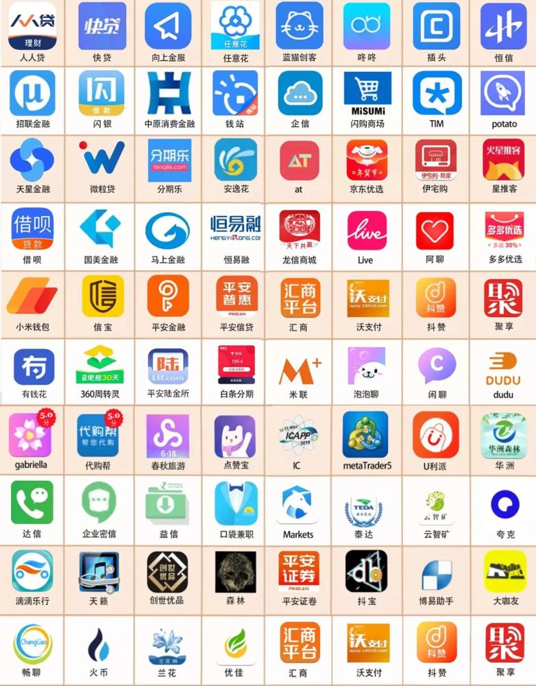 中币api(中币App与深圳区块互连公司什么关系)