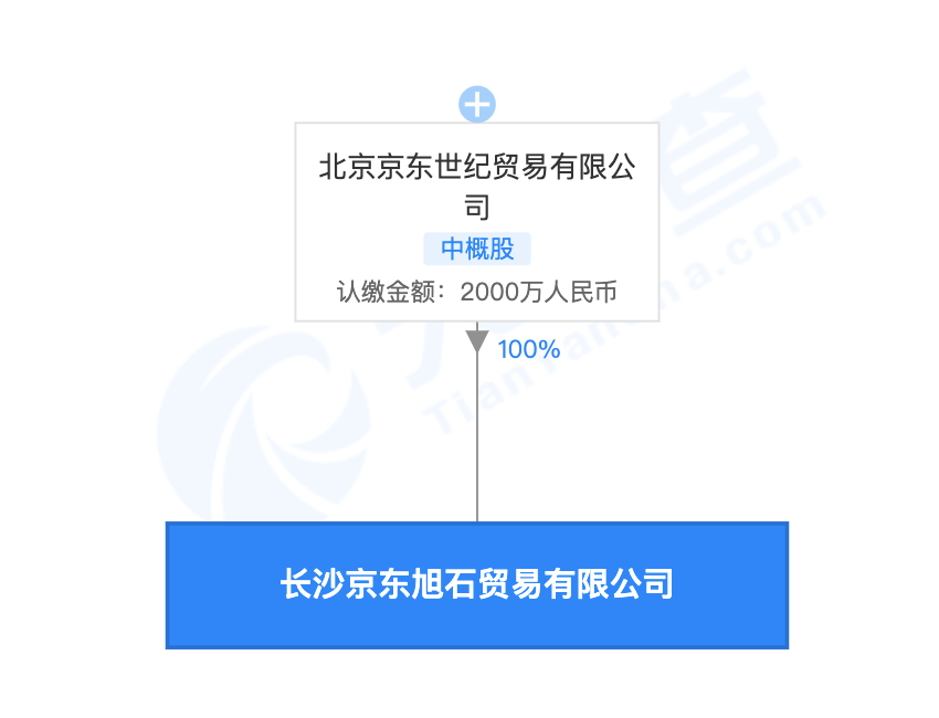 中币新网址(中币网址是多少)