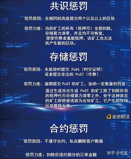 voise币(voise读音)