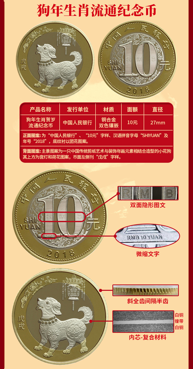狗年币预约(2021年狗币年底价格)