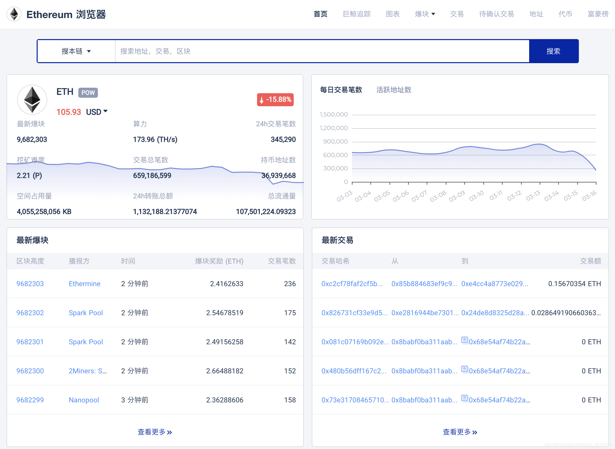 csd币(csd币上交易所了吗)