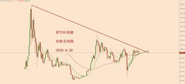 币根网(碧根果)