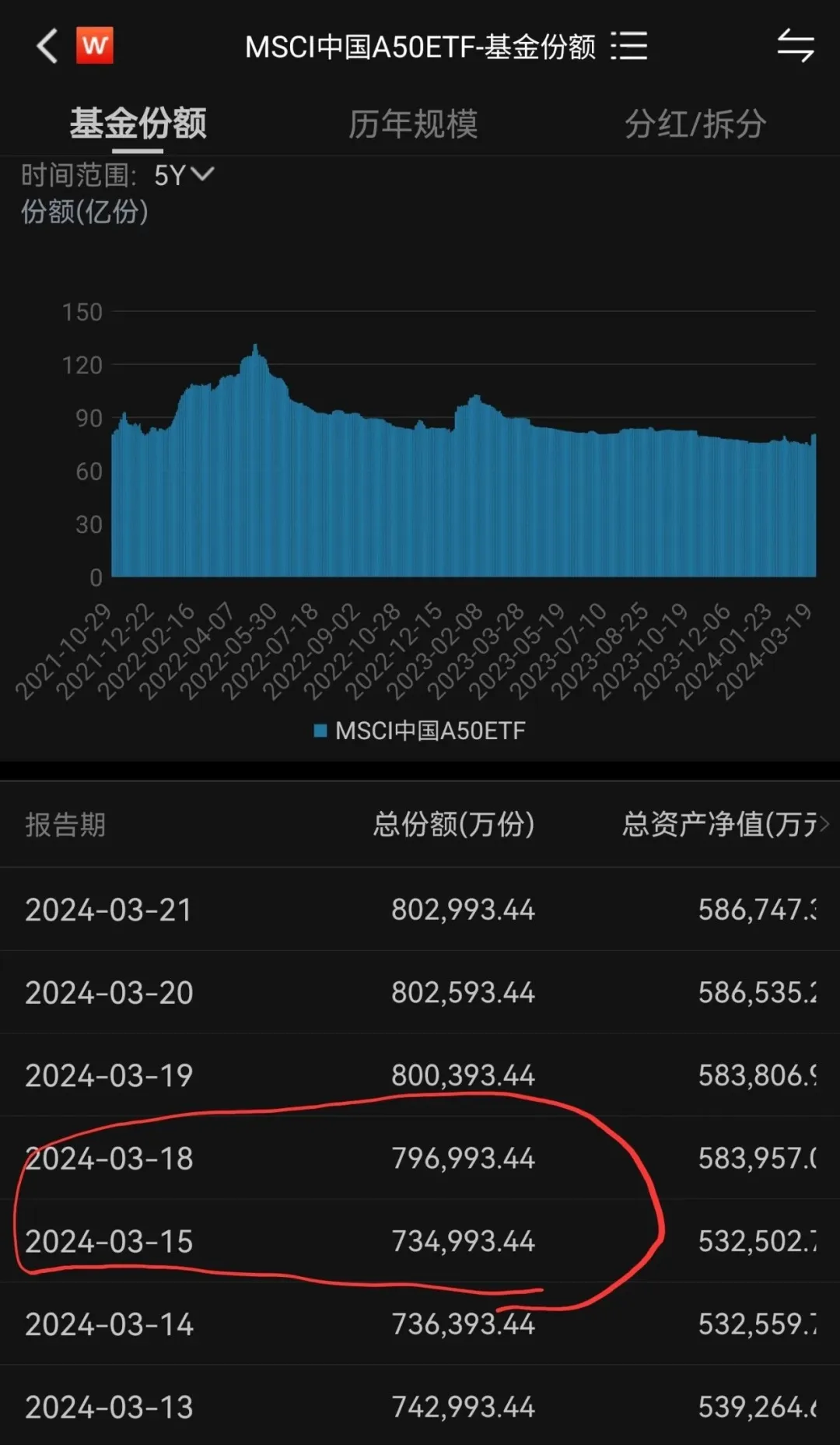 币通网(币通网邀请码)