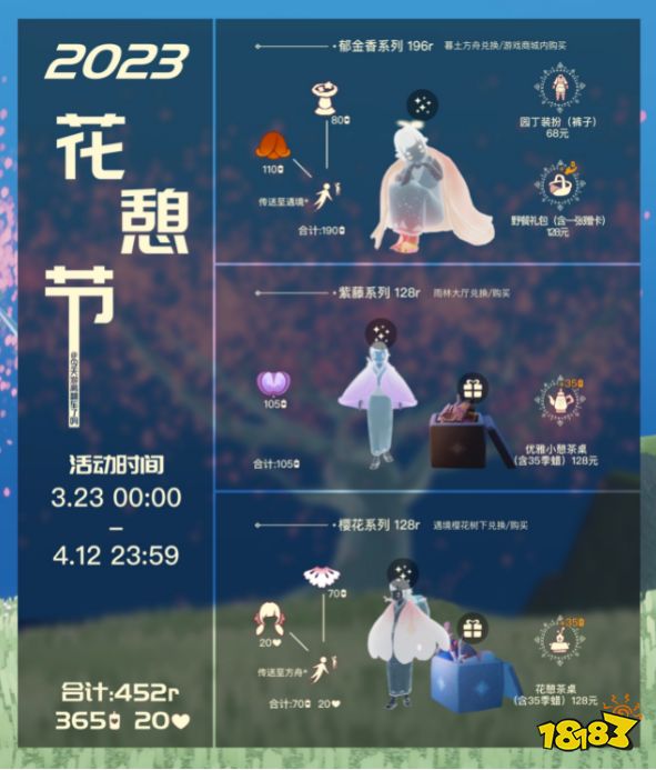 给力币在哪花(给力币有什么用)