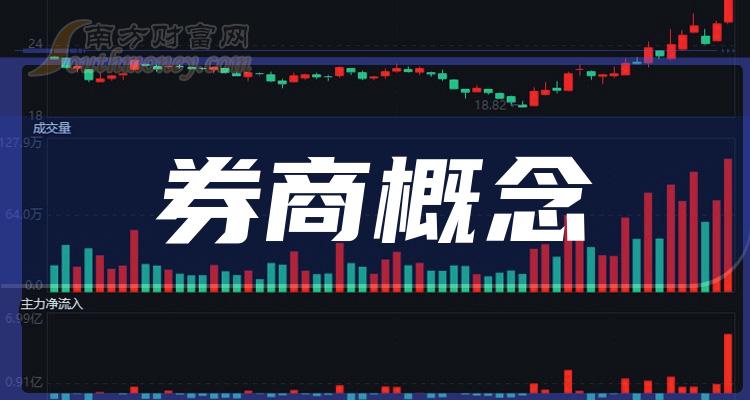 安币行情(安币网官网)