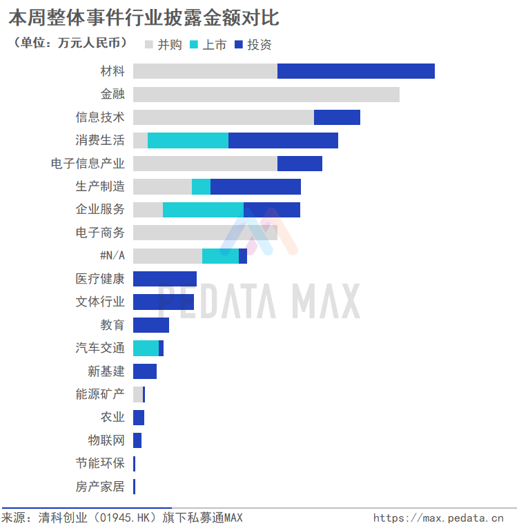 币通网(币通网下载)