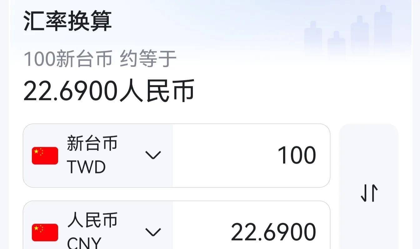 币别换算器(今日汇率换算器)