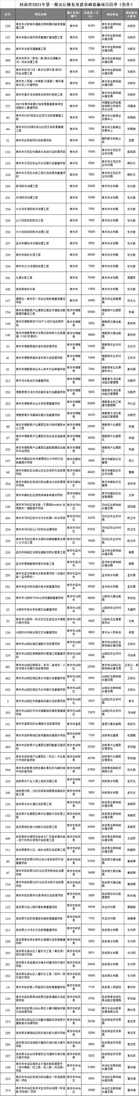 94币灾(94编辑器官网)