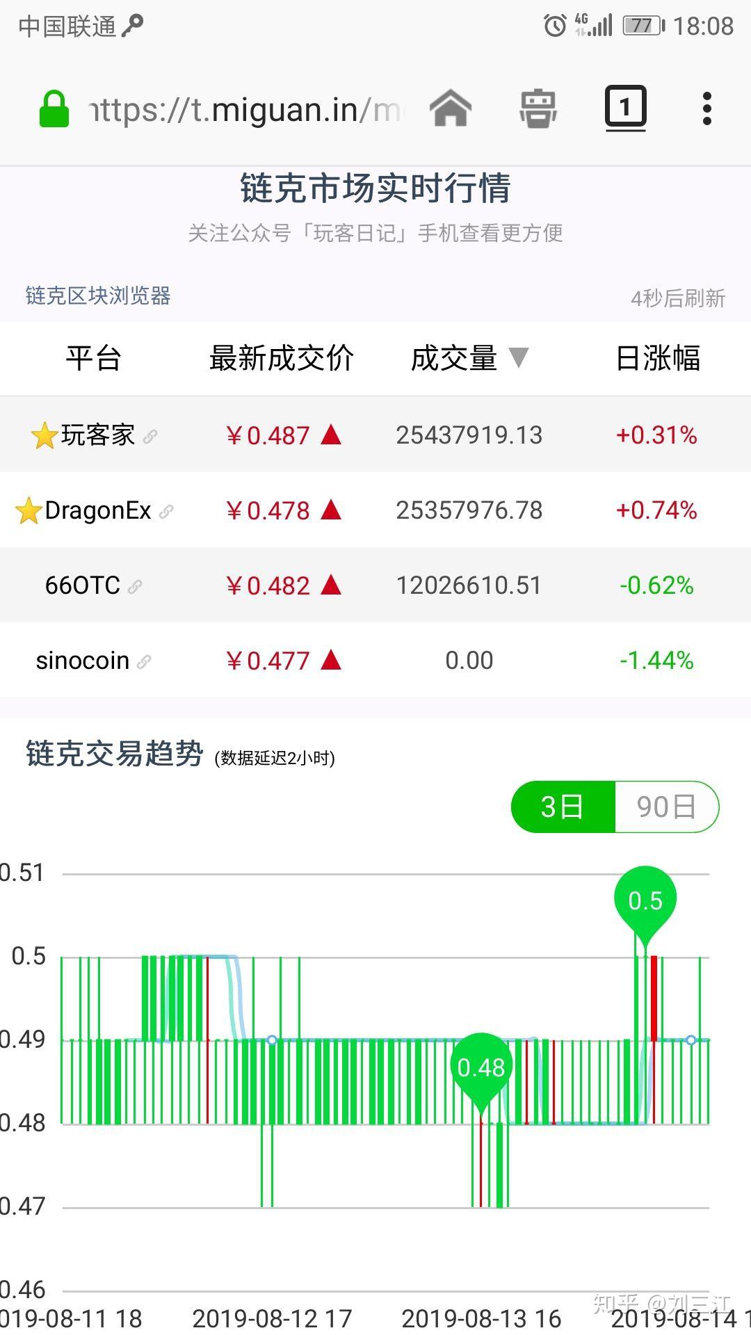 客币(客币沁旗是哪里)