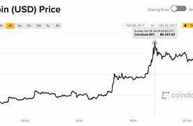 币币交易网(币币交易所app下载最新)