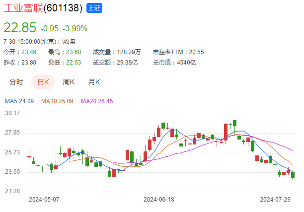 币富网(毕福剑最新处理决定全文)