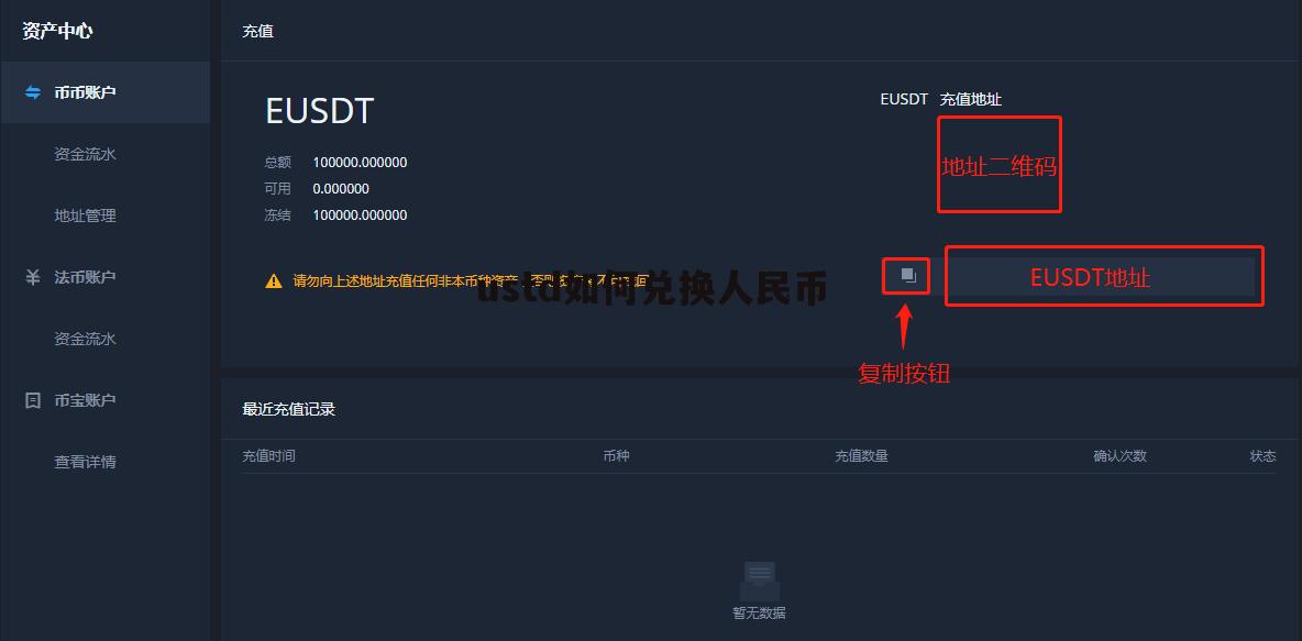 上币费用(上币中币下币的故事)