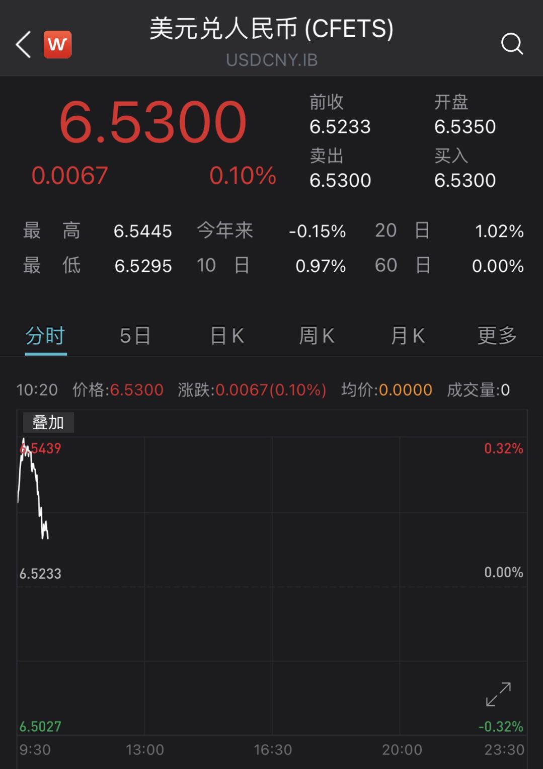 币对(币对巾说少了一顶帽子你就)