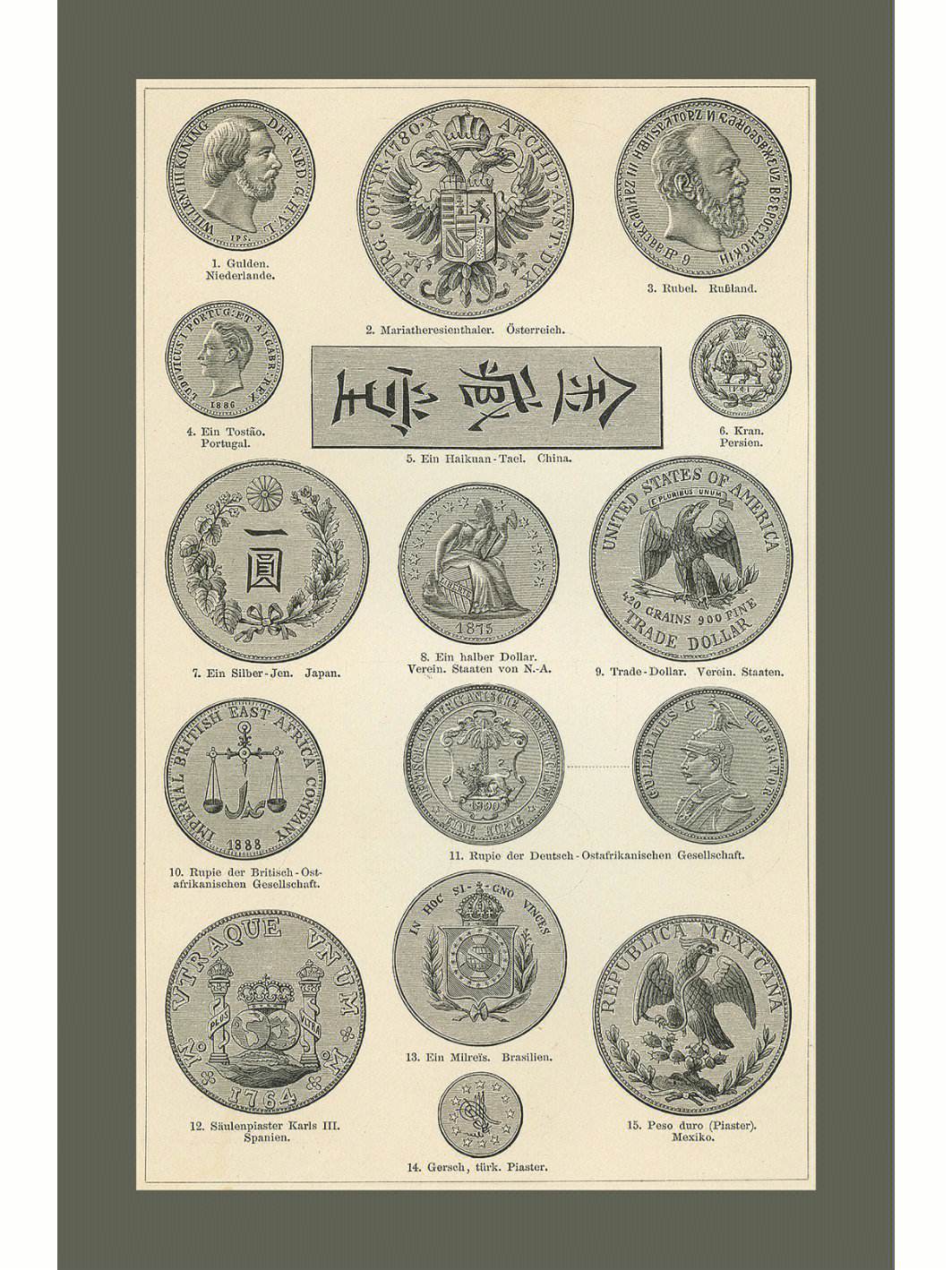 各国币(各国币种标识)