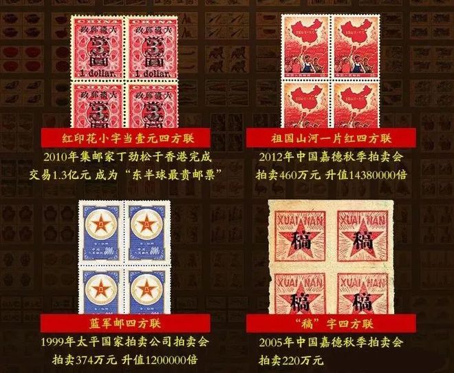 传家币(传家币王宋代价格)