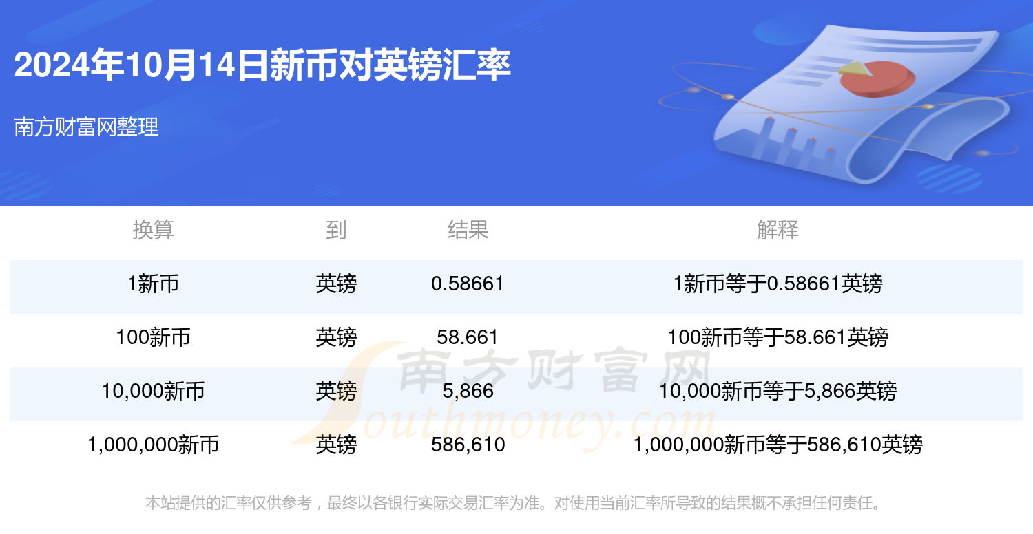 币币网下载(币币交易官网app)
