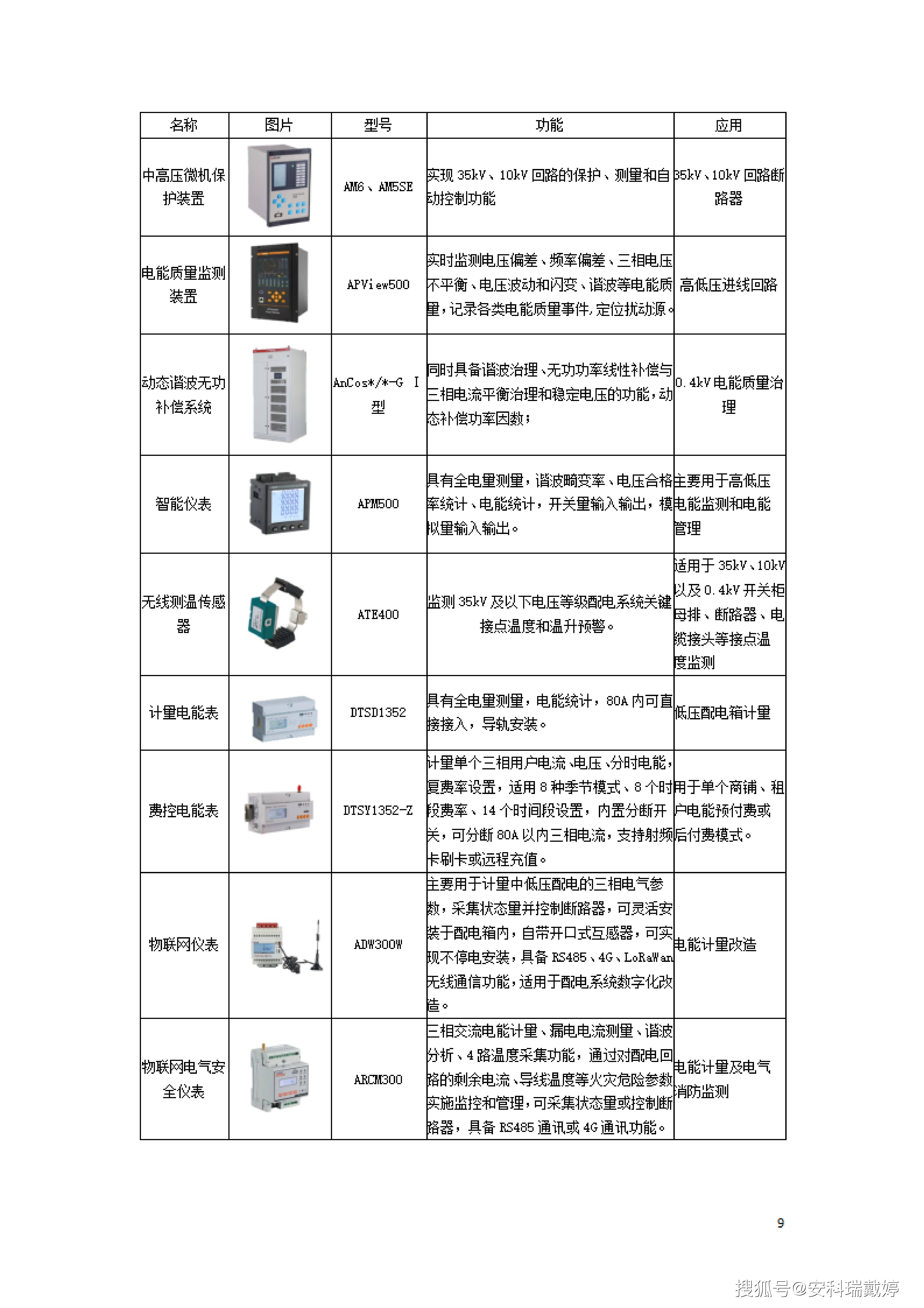 虚拟(虚拟定位王)