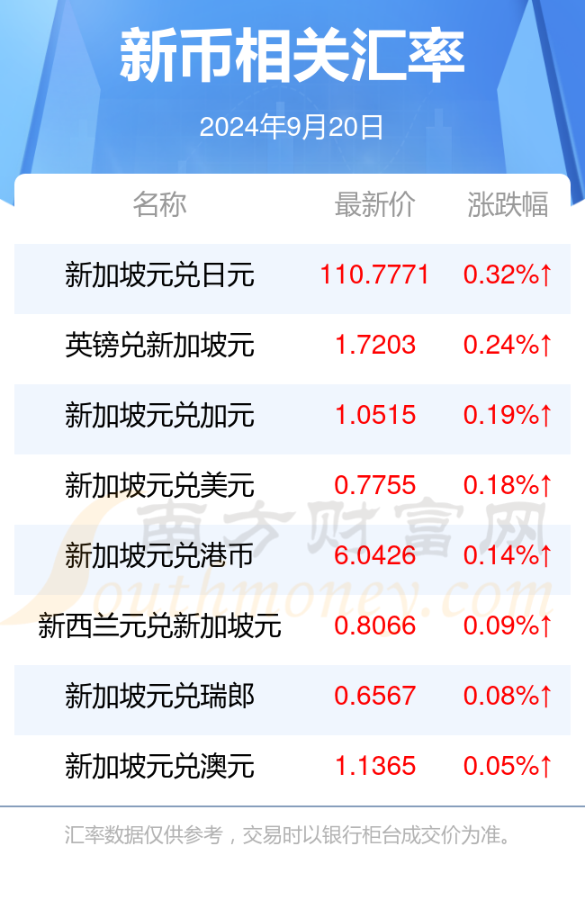 币币网下载(币币交易官网app)