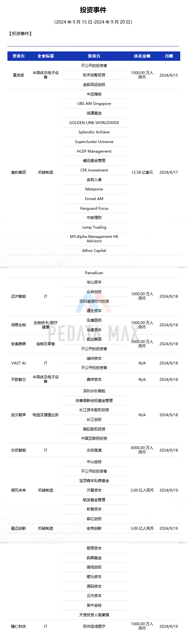 币通网(币通网注册)