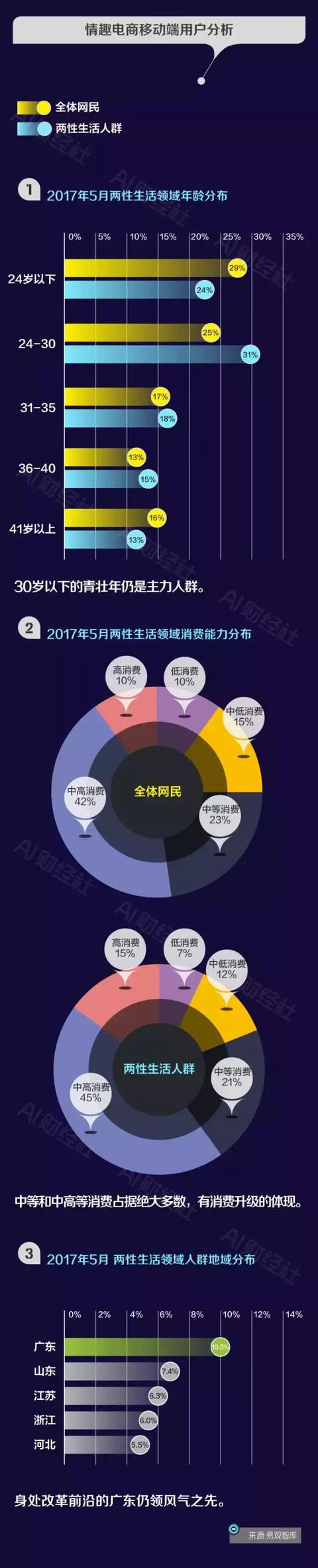 趣币(他趣发一条消息多少趣币)