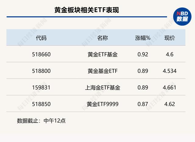 和币价格(和币价格及图片)
