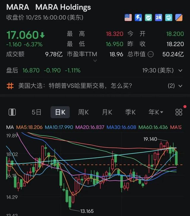瑞特币(瑞特币价格多少钱一瑞特币和瑞波是一种币吗)