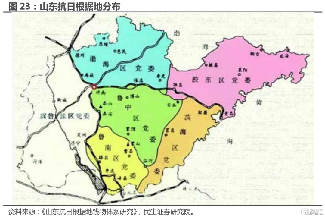 北海币(北海币是谁发行的)