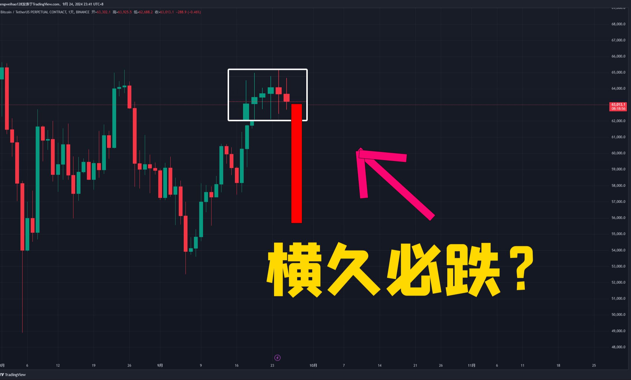 久币(久币网官网)