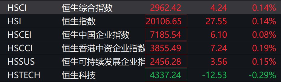 关于全币网的信息
