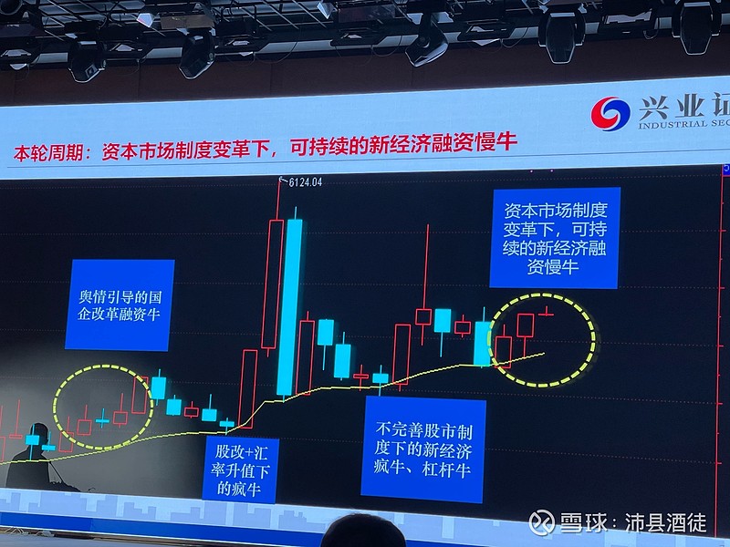 兴业证券官方网站(兴业证券官方网站首页)