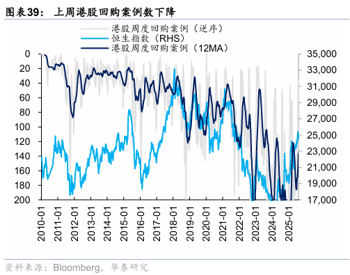 港股华泰证券(港股华泰证券股价)