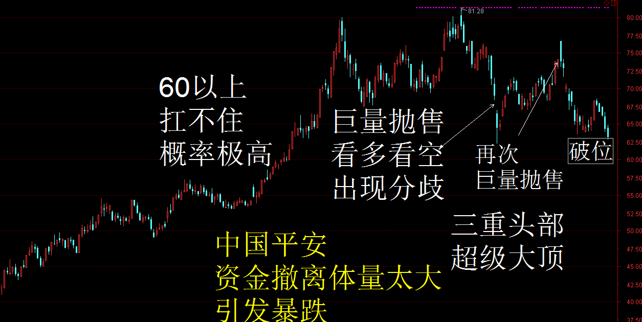 中国证券网博客(王国强中国证券网博客) 中国证券网博客(王国强中国证券网博客)