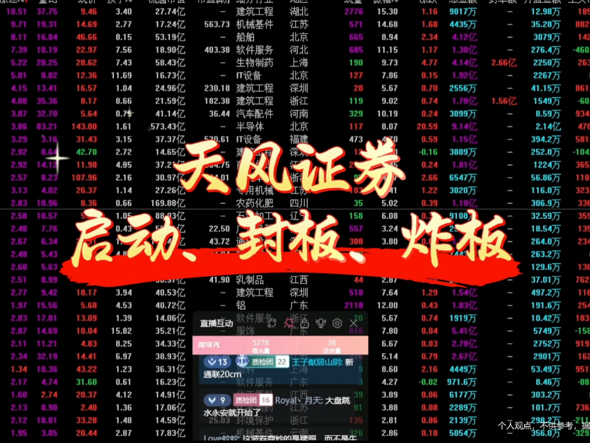 天风证券代码(天风证券代码是什么) 天风证券代码(天风证券代码是什么)