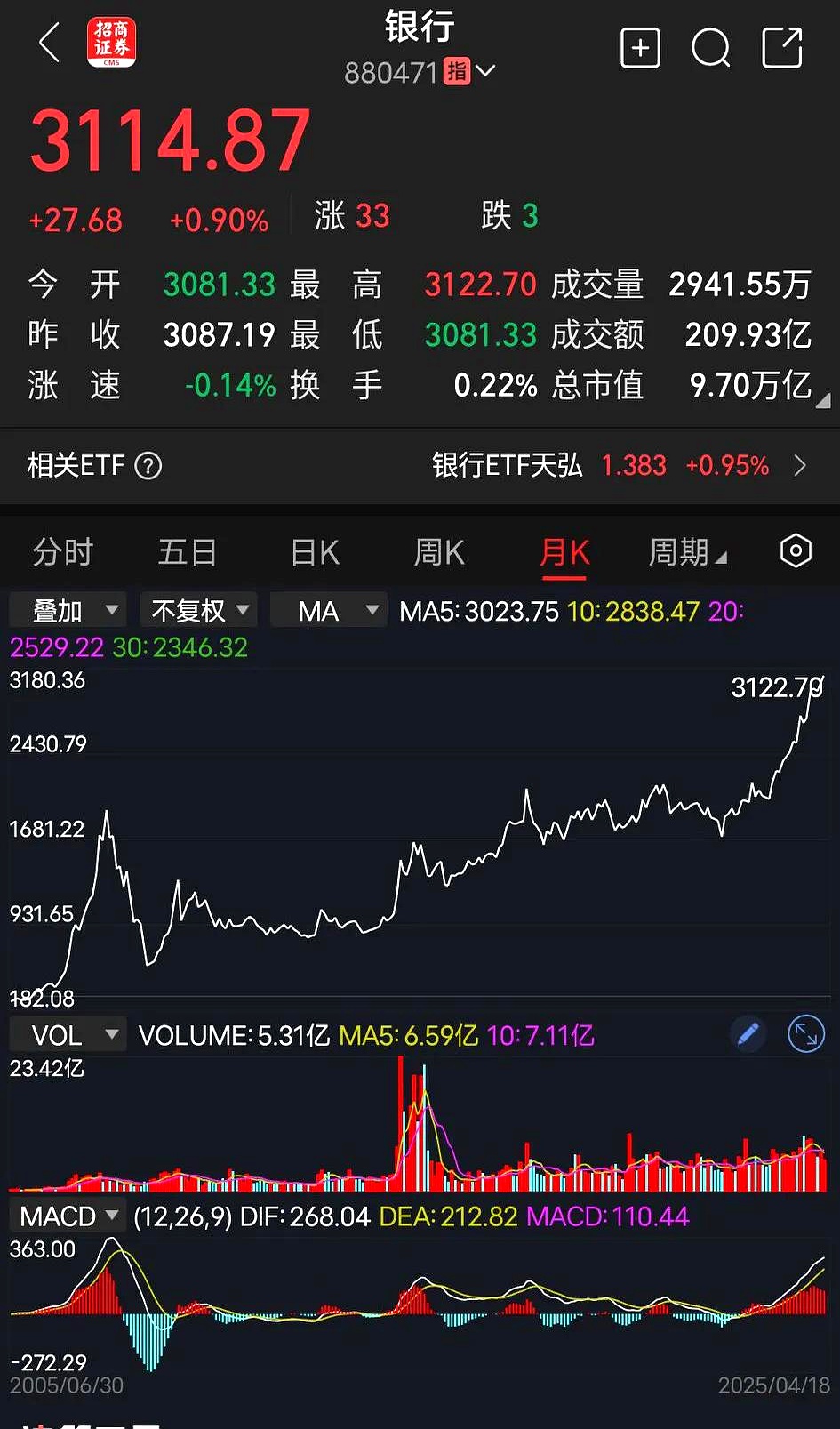 证券大数据(证券大数据官网) 证券大数据(证券大数据官网)