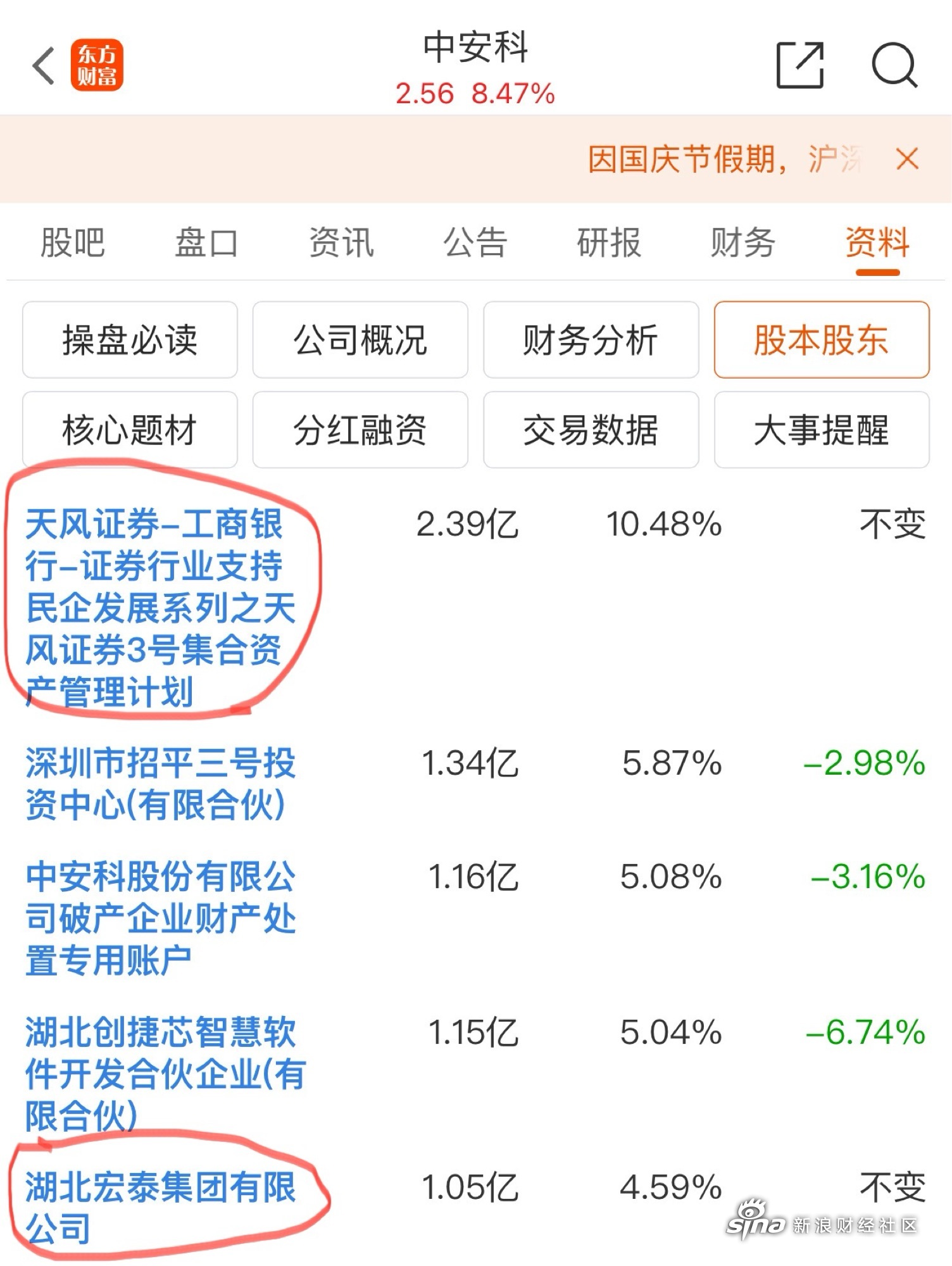 天风证券微博(天风证券 aiot) 天风证券微博(天风证券 aiot)