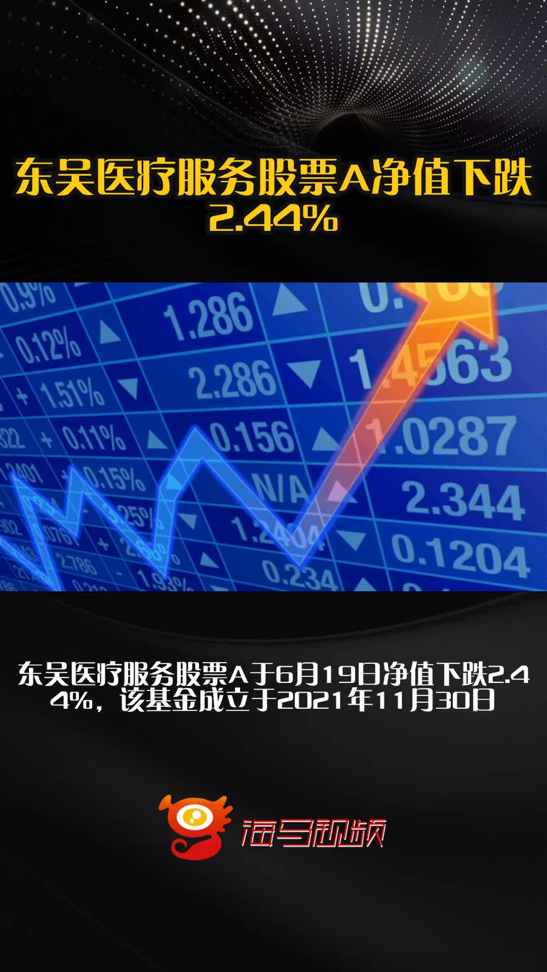 东吴证券账户(东吴证券账户冻结怎么解冻) 东吴证券账户(东吴证券账户冻结怎么解冻)
