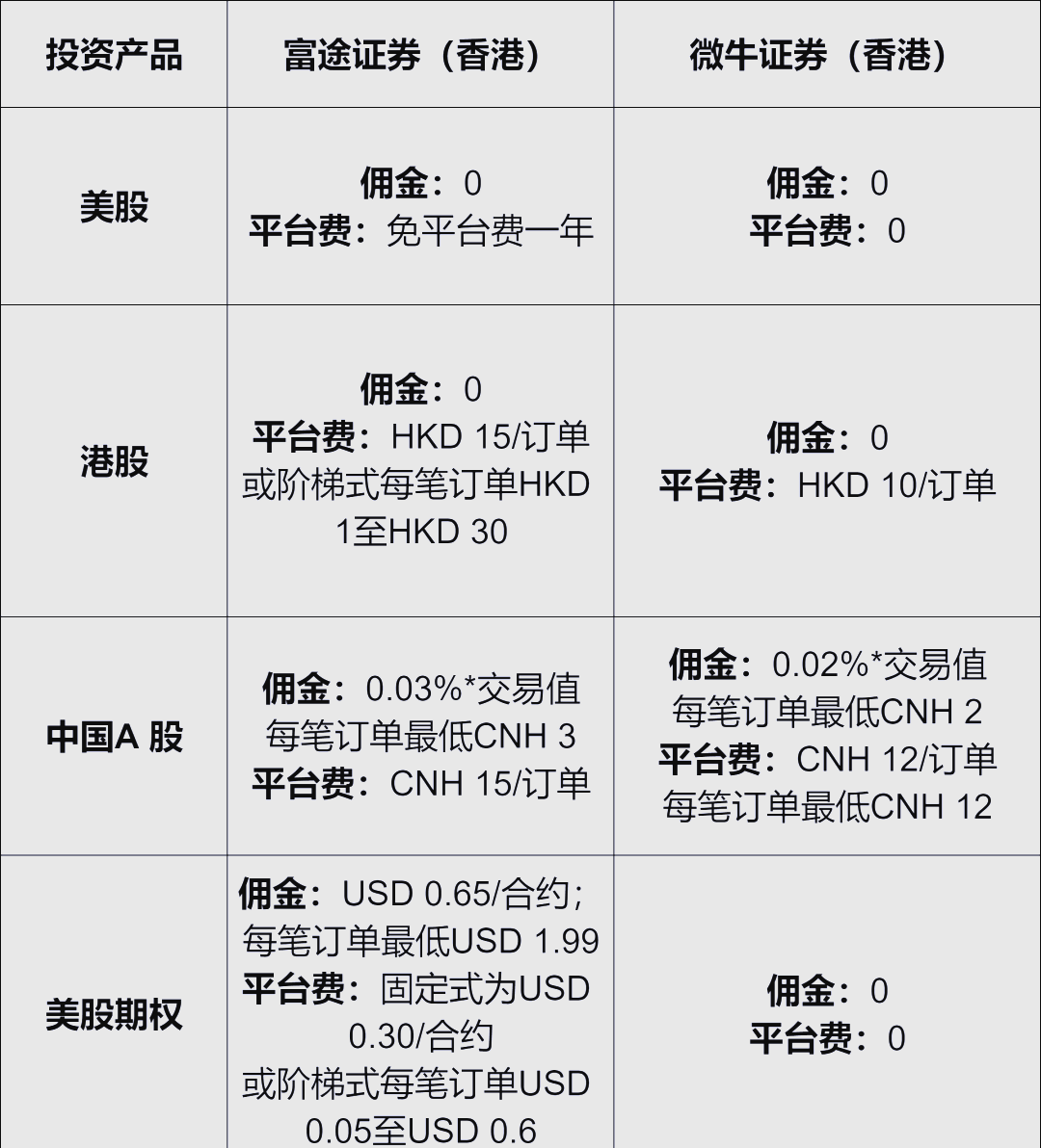 股票和证券区别(股票和证券是一个东西吗) 股票和证券区别(股票和证券是一个东西吗)