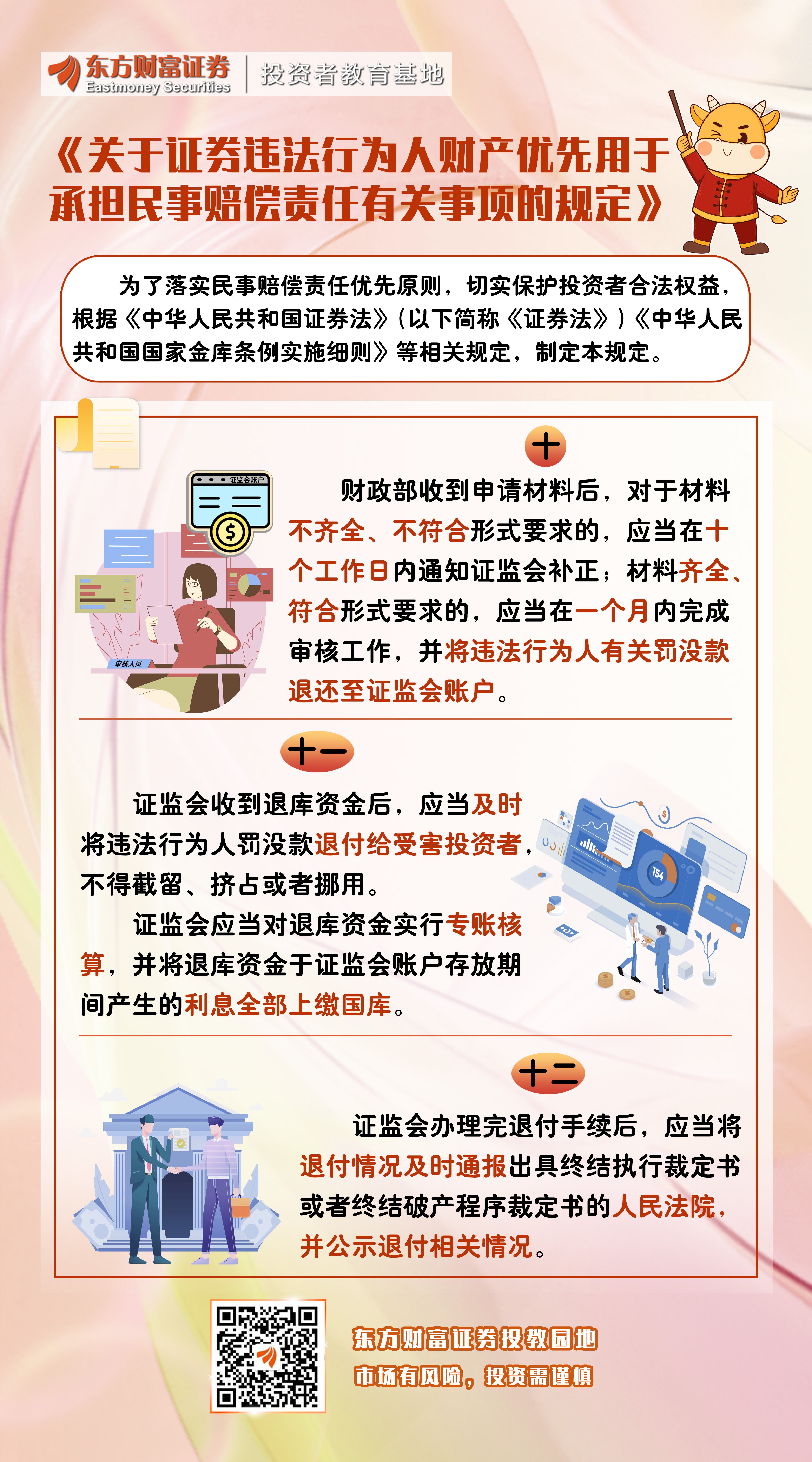 证券公司分类监管规定(证券公司分类监管规定 2020年修订) 证券公司分类监管规定(证券公司分类监管规定 2020年修订)