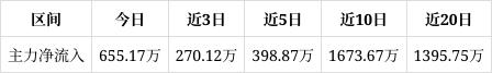 众鑫证券(众鑫证券的审核时间表) 众鑫证券(众鑫证券的审核时间表)