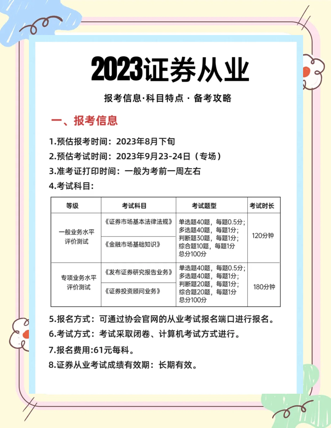 证券从业考试材料(证券从业资格考试材料哪里买) 证券从业考试材料(证券从业资格考试材料哪里买)