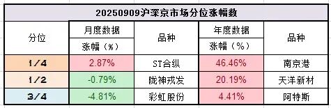 恒泰证券地址(恒泰证券九点半app) 恒泰证券地址(恒泰证券九点半app)