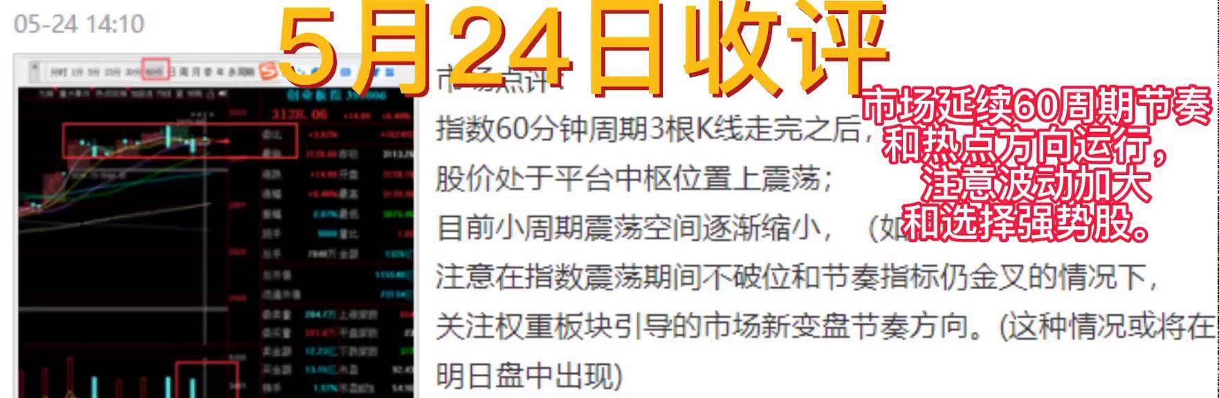 证券股评(国信证券股评) 证券股评(国信证券股评)