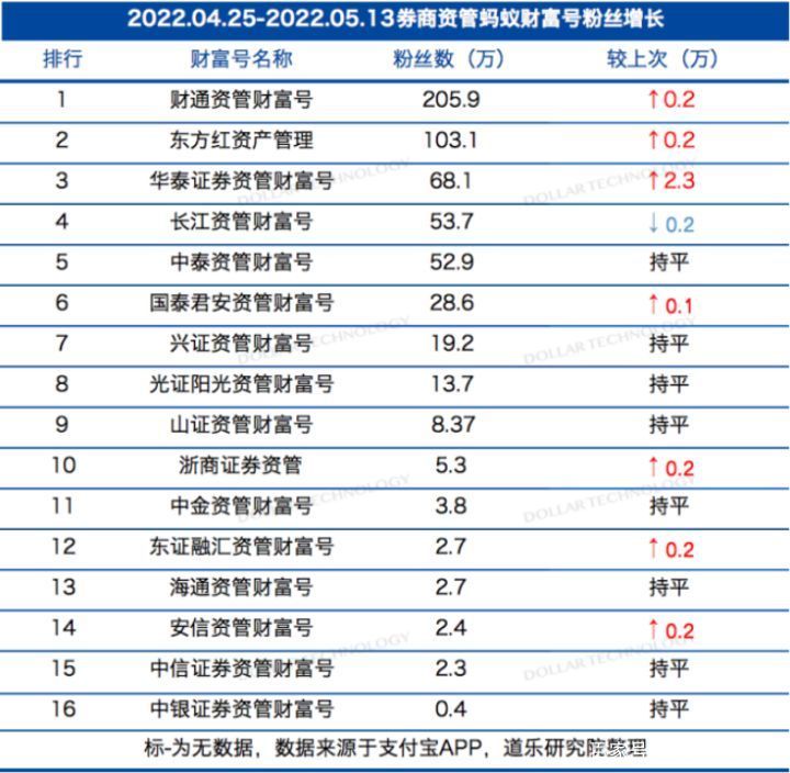 恒泰证券交易软件(恒泰证券交易软件安全吗)